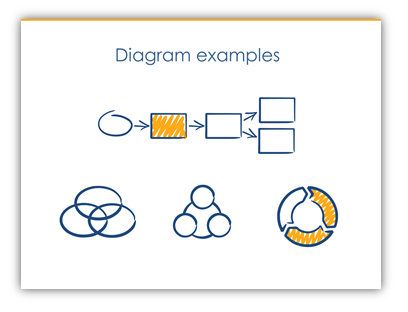 diagram examples