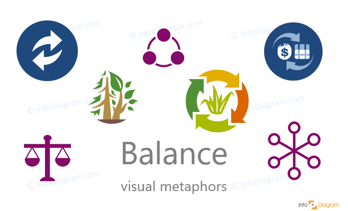 flat-styled icons visual metaphor for balance concept PowerPoint