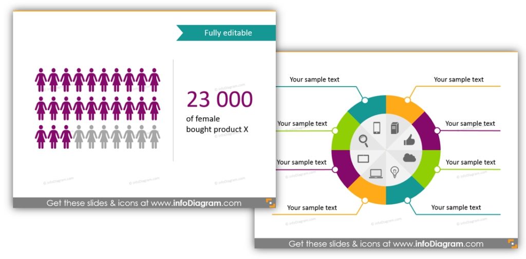 Represent the written message by infographics on slides PowerPoint presentations