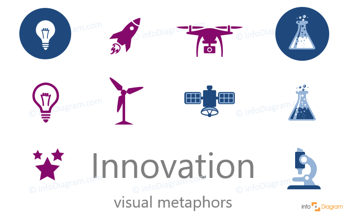 flat-styled icons innovation PowerPoint