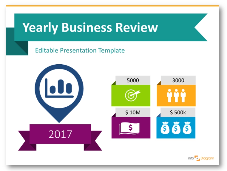 slajd z business review PowerPoint Prezentio