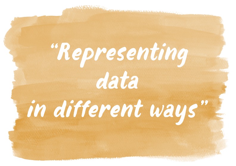 How to represent data in different ways [PowerPoint Q&A]