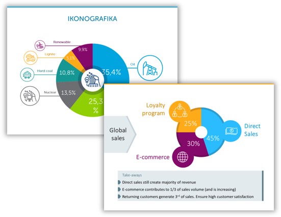 creative donut data charts with icons PowerPoint presentation prezentio