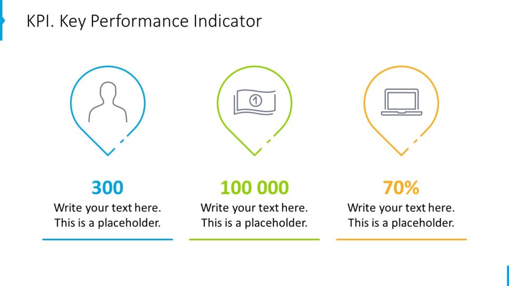 graficzna prezentacja KPI PowerPoint