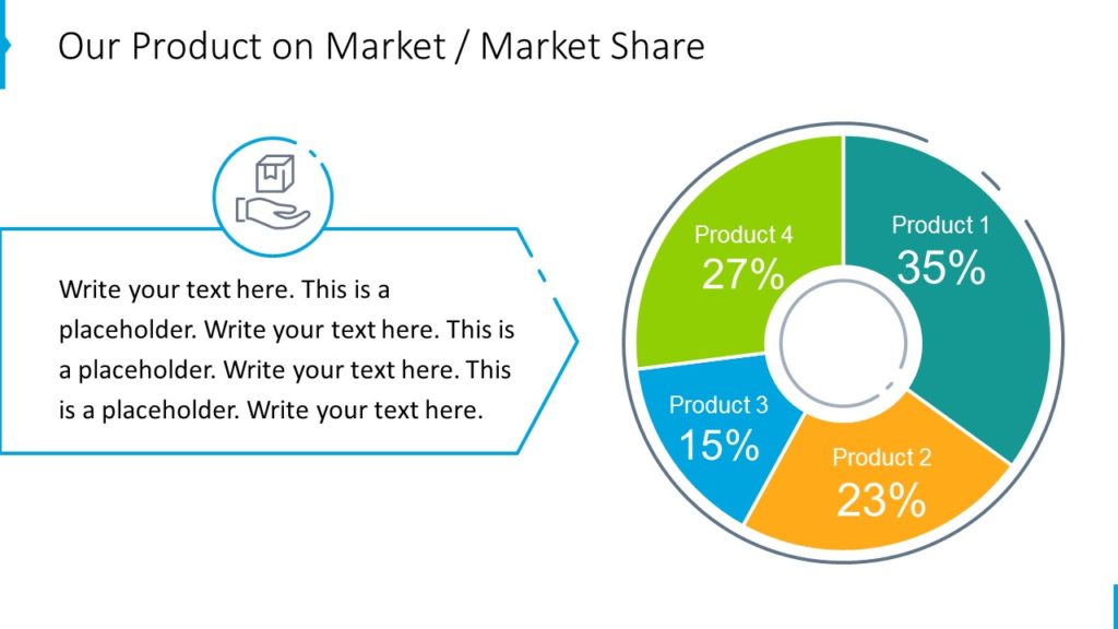 produkt na rynku graficzny wykres kołowy PowerPoint