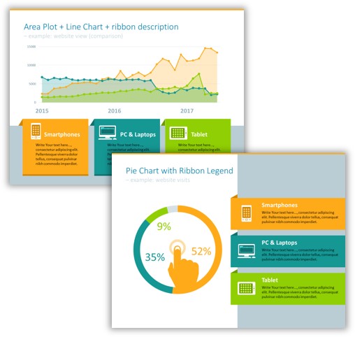 pie chart and line chart with ribbon description slides PowerPoint prezentio