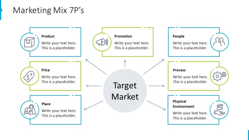 marketing mix slajd graficzny PowerPoint