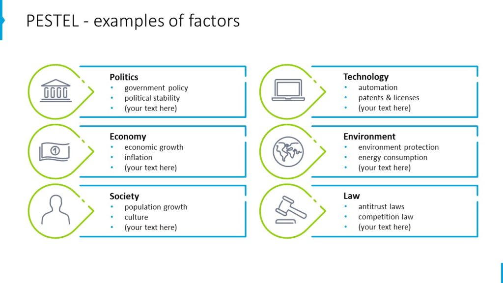 Lista PESTEL marketing kreatywny slajd PowerPoint
