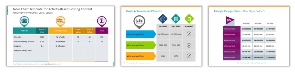 creative tables slides PowerPoint prezentio