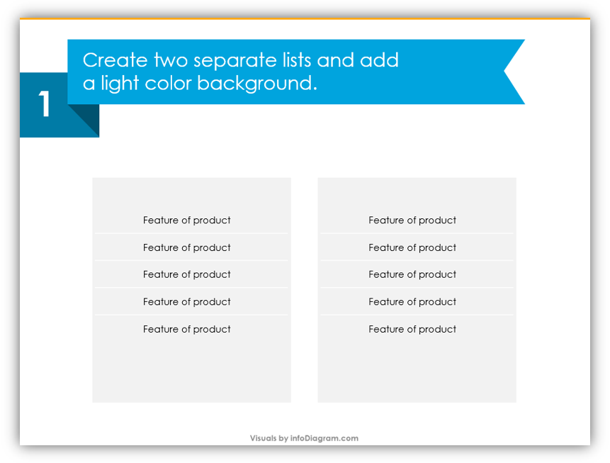 Comparison Tables redesign instruction powerpoint prezentio