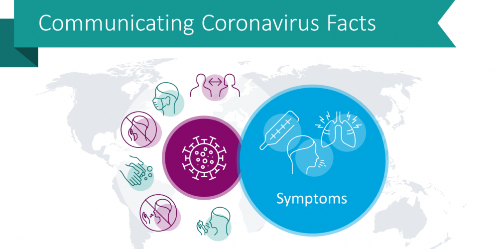 coronavirus info material slides PowerPoint prezentio