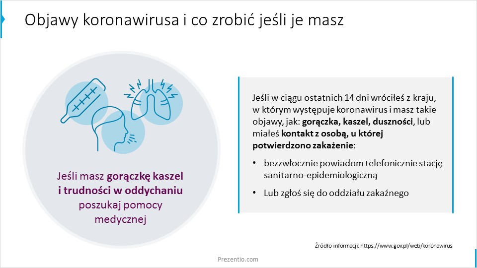 koronawirus objawy infografika PowerPoint