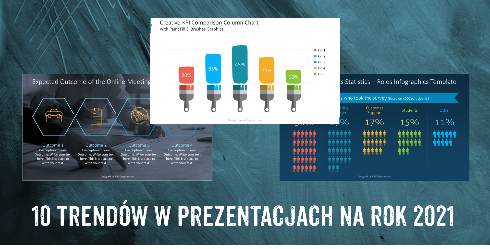 10 trendów w prezentacjach na rok 2021