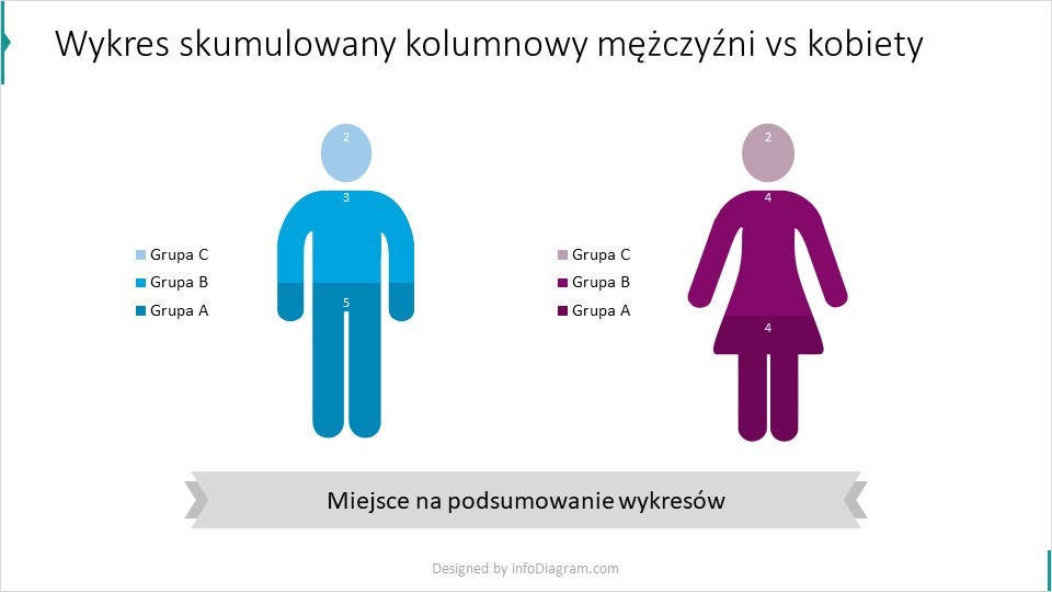 trendy w prezentacjach 2021 maska kształtu PowerPoint