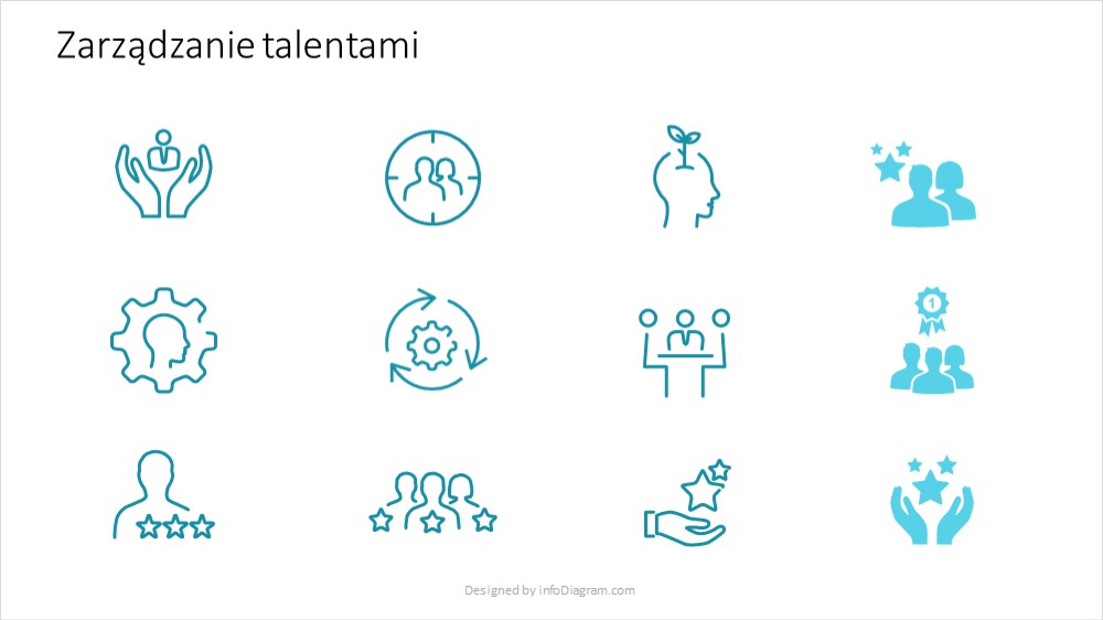 HR koncept zarządzanie talentami ikony PowerPoint prezentio