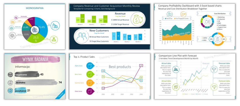 data visualization in PowerPoint design training prezentio