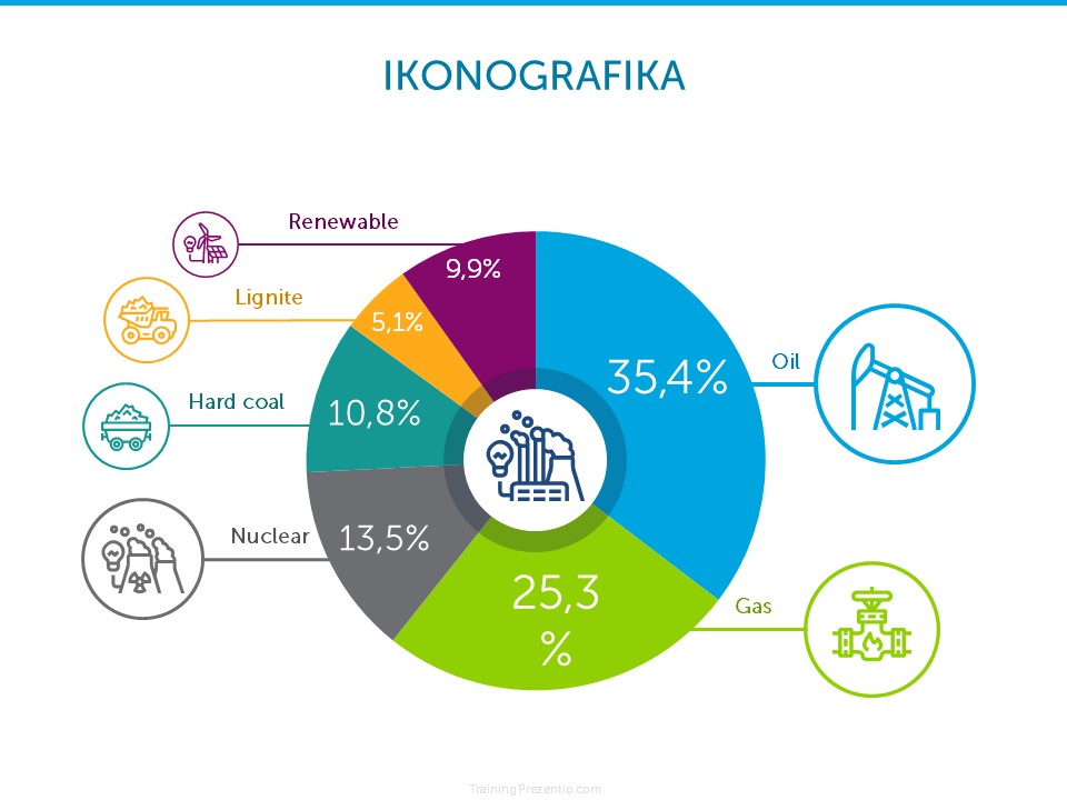 creative data visualization PowerPoint slides prezentio