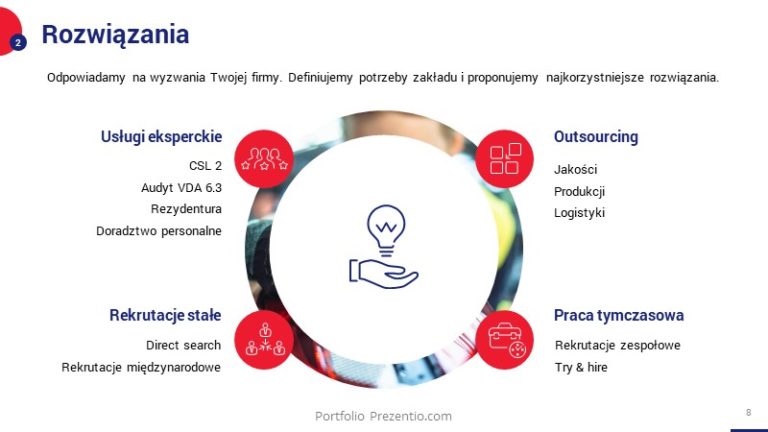 Prezentacja firmowa branża samochodowa rozwiązania usługi