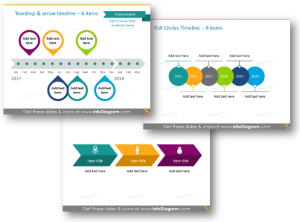 creative inspiration timeline PowrPoint