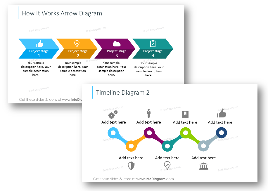 How to Present with Diagrammatic Format [PowerPointer’s Q&A] - Prezentio