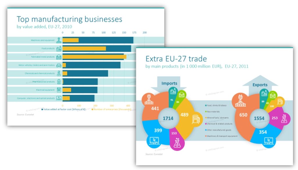 non-default style slides PowerPoint