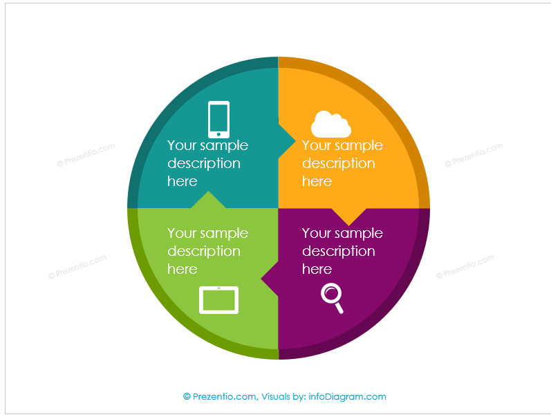 PowerPoint: Shapes