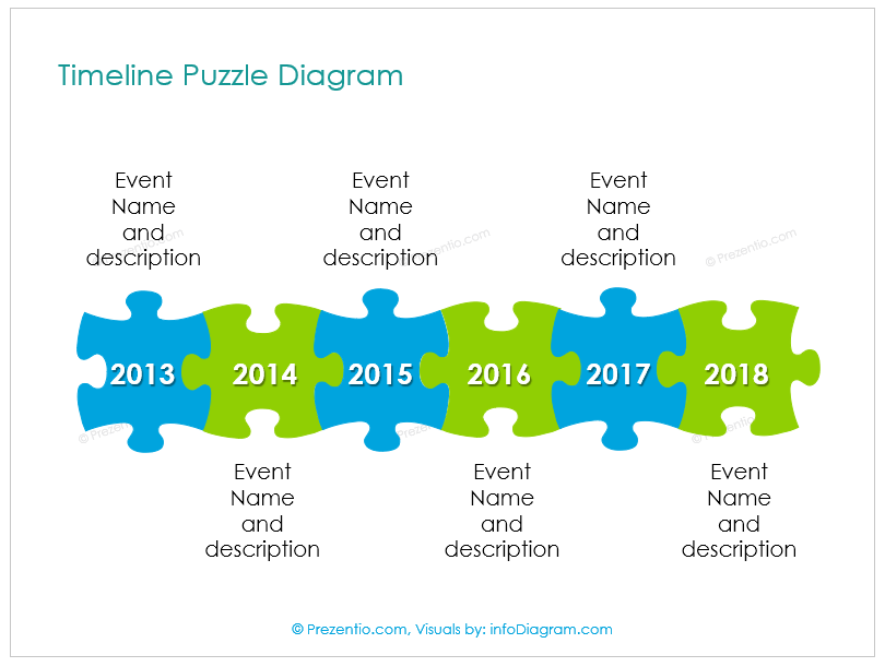 puzzle graphical timeline PowerPoint