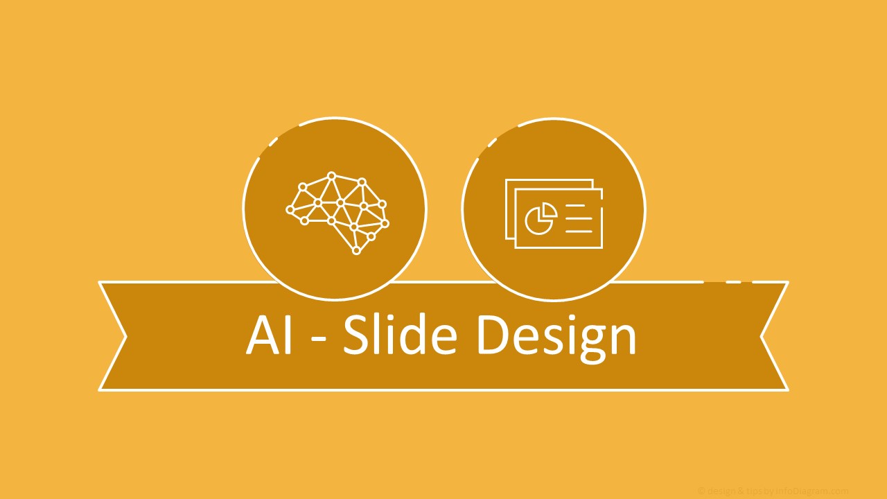 Training: AI ChatGPT in Slide Design
