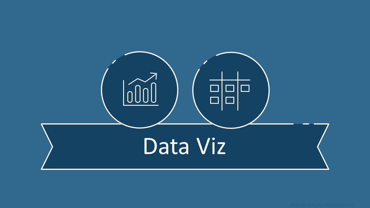 Training: Data Visualization in PowerPoint