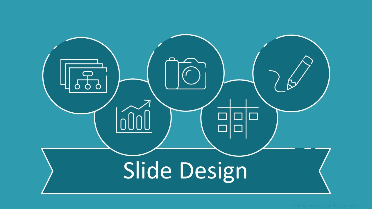 Training: Making Visual Slides, advanced PowerPoint