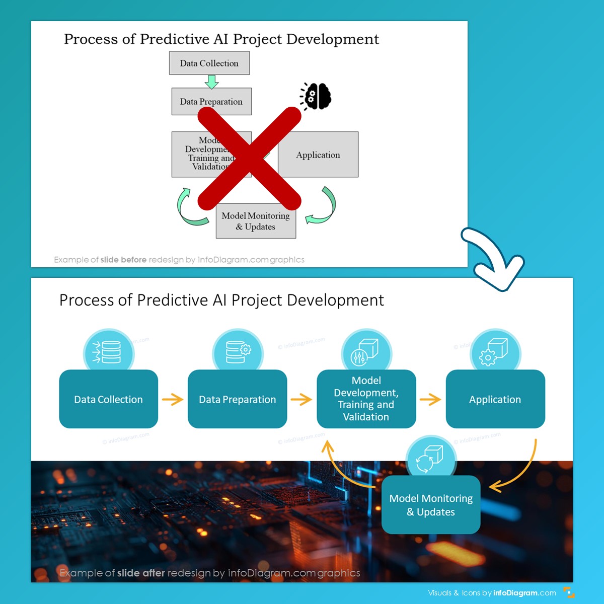 NL_Before_After_Slide_AI_project_proposal_v1pz