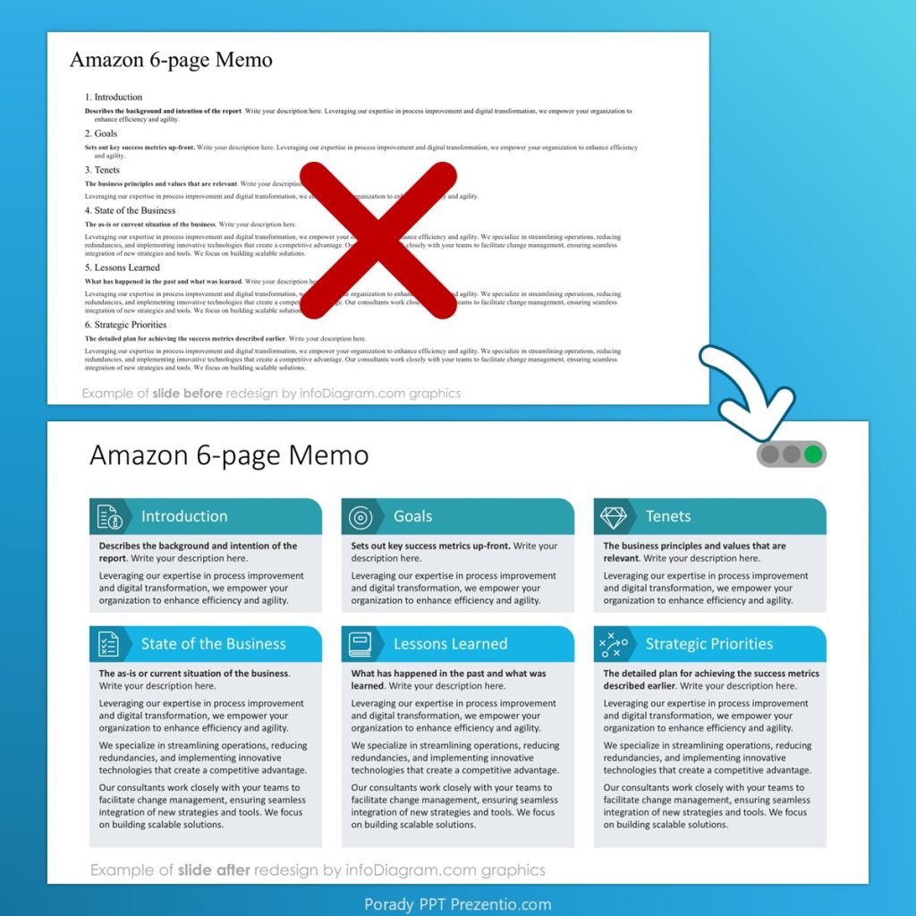 slidument zatlocozny slajd PPT onepager