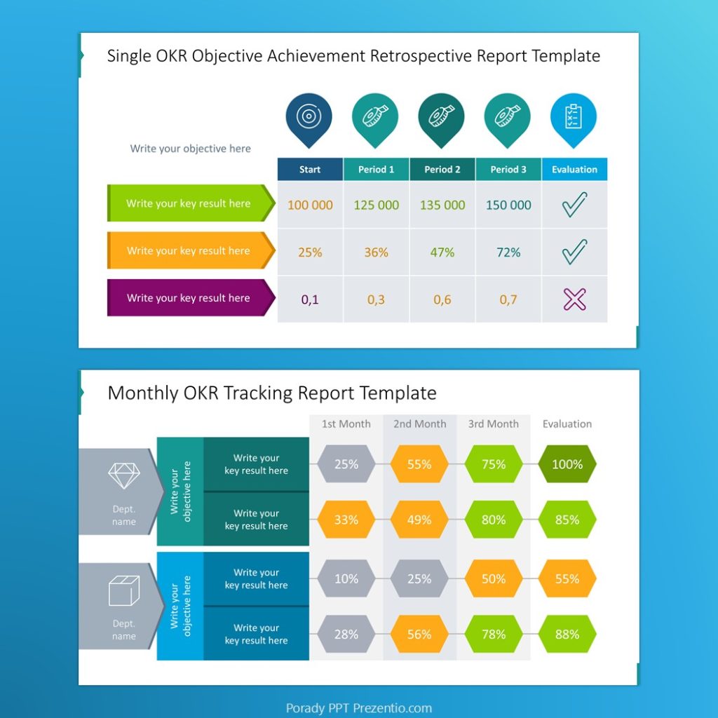 OKR plan tabela powerpoint