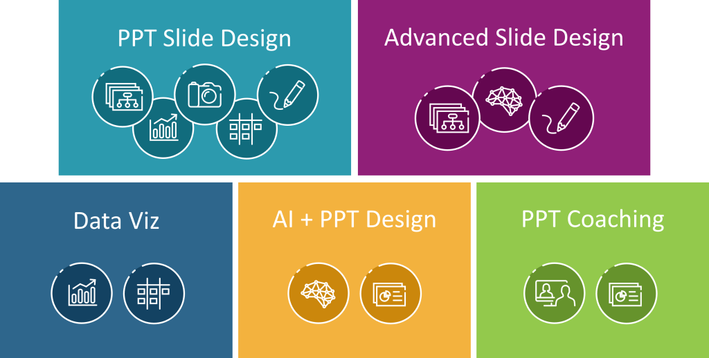 Advanced Powerpoint Slide Design training Prezentio logo