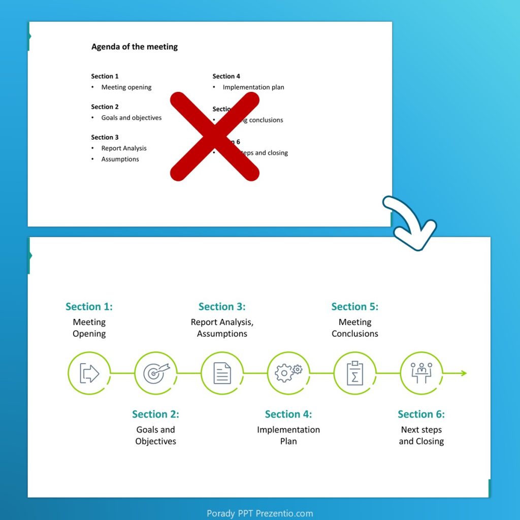 timeline flowchart diagram powerpoint