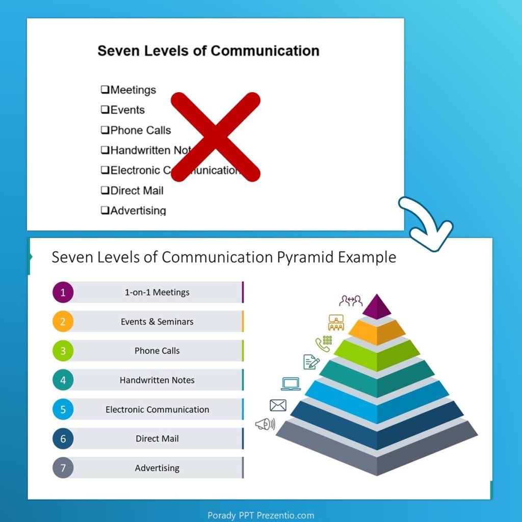 diagram hierarchy, pyramid, powerpoint