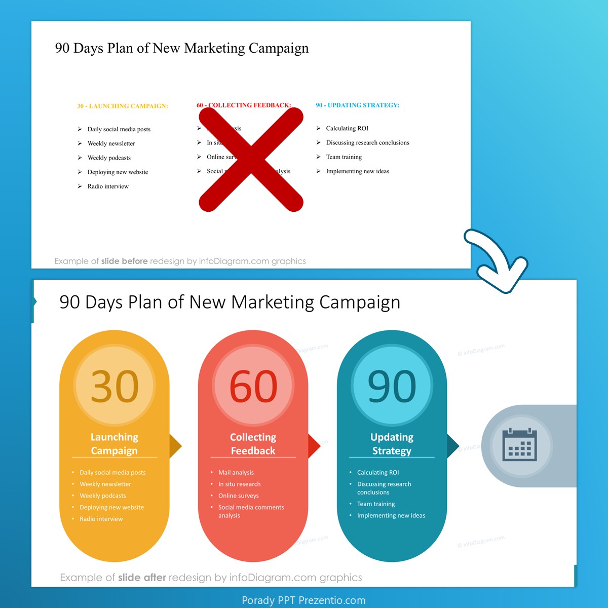 before_after_column_list_diagram_306090_infodiagram_prezentio