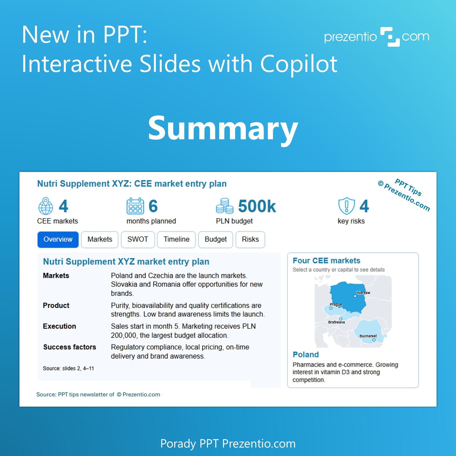 Summary type interactive slide Powerpoint with Copilot M365 Premium
