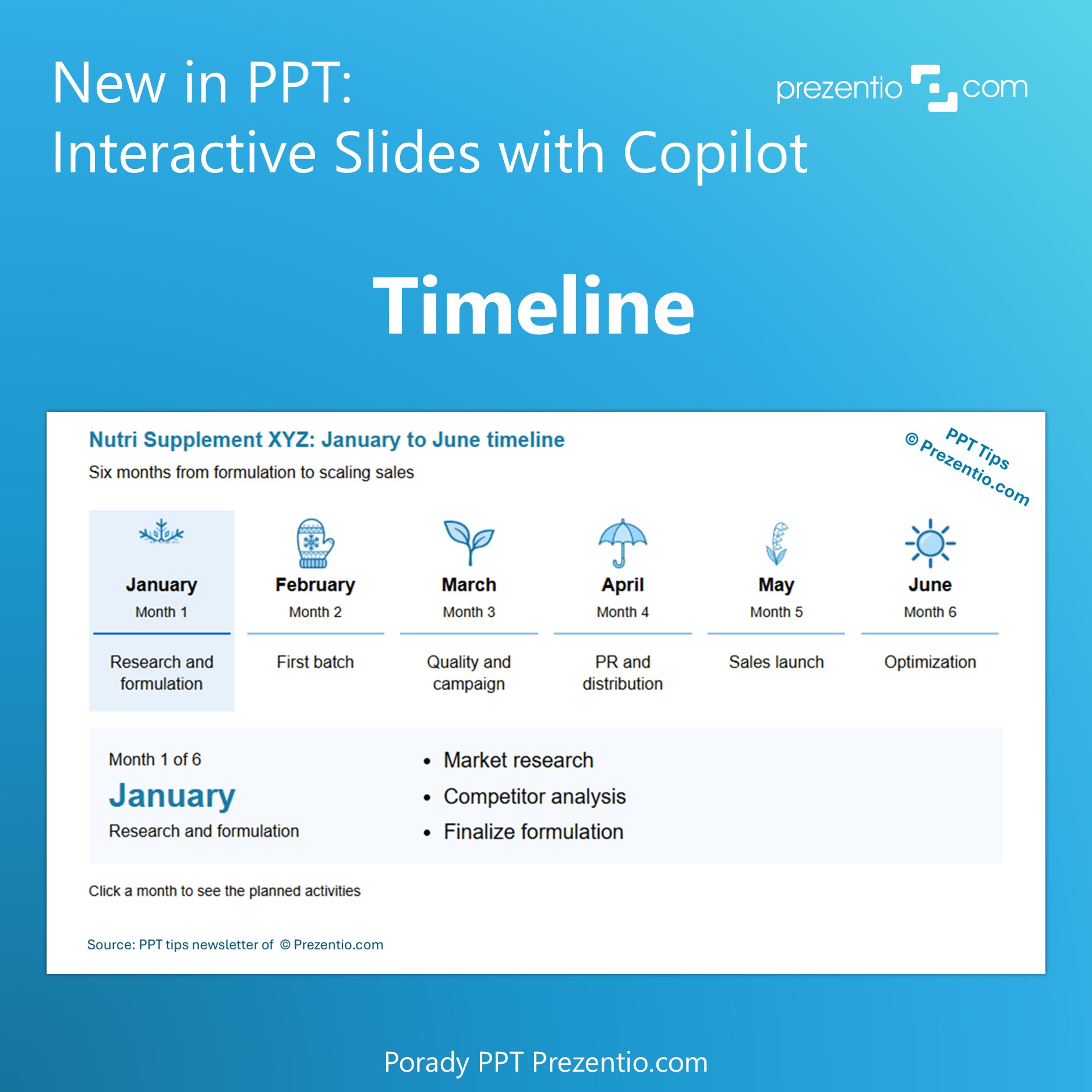 Timeline type interactive slide Powerpoint with Copilot M365 Premium