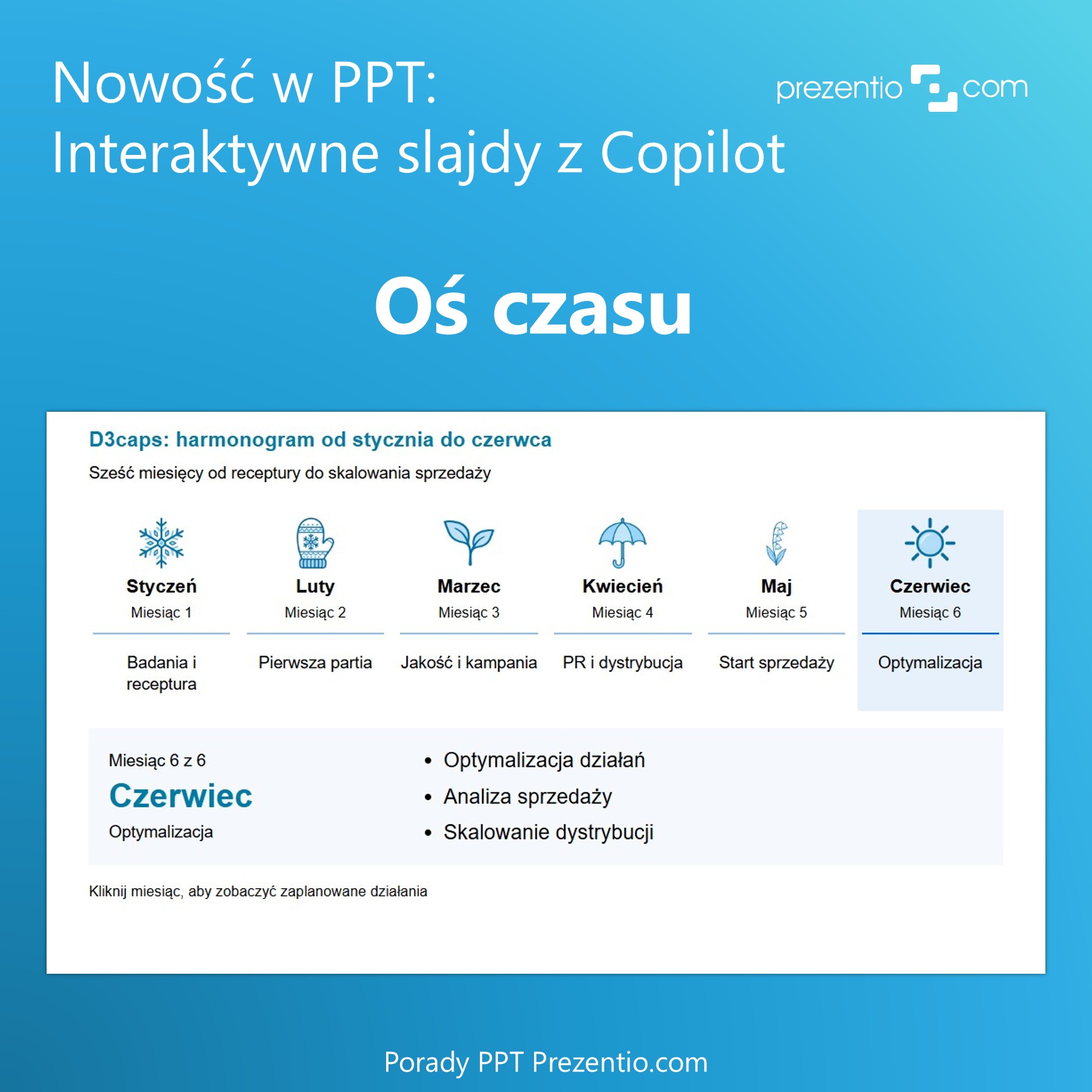 interaktywna oś czasu kampanii sprzedażowej, Copilot PowerPoint