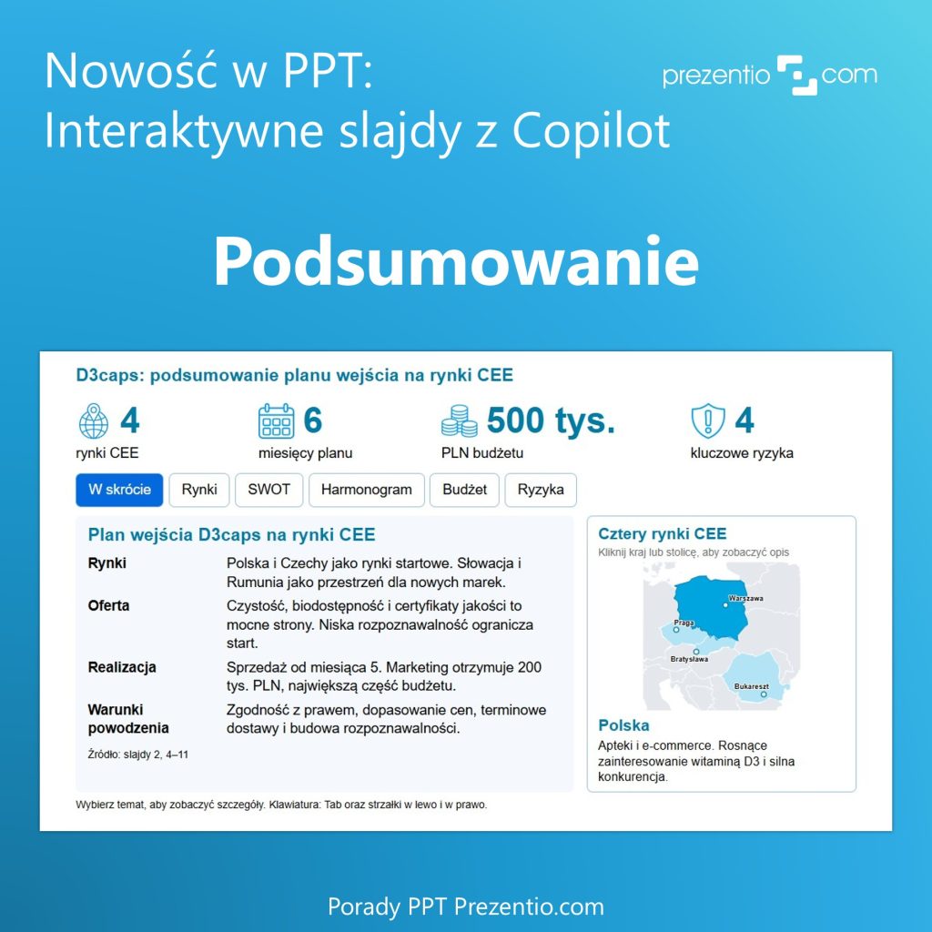 przykład podsumowanie interaktywne slajdy Powerpoint z Copilot M365 Premium