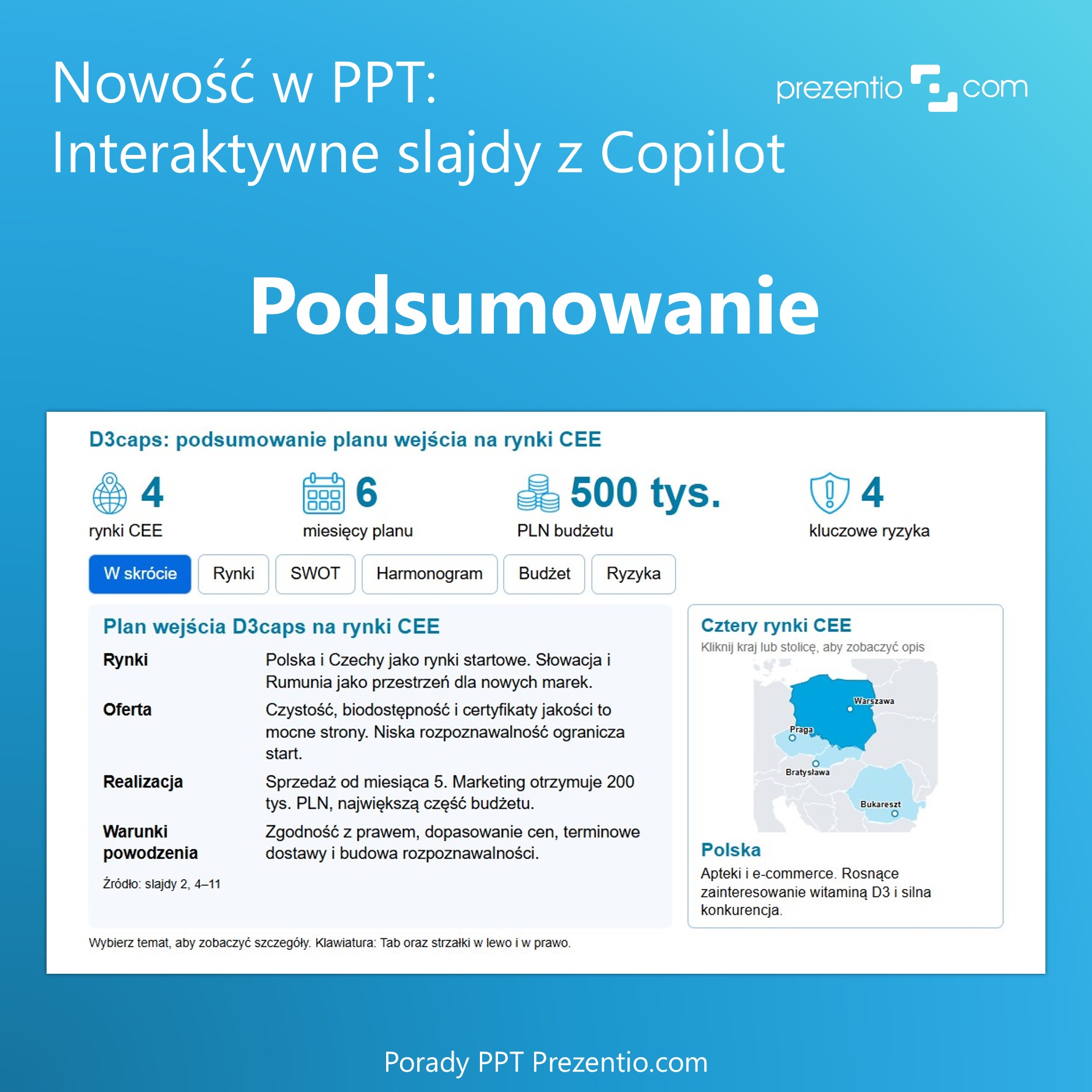 interaktywny slajd podsumowania z klikalnymi kafelkami, Copilot PowerPoint